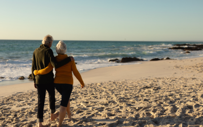 How Stressed are You?